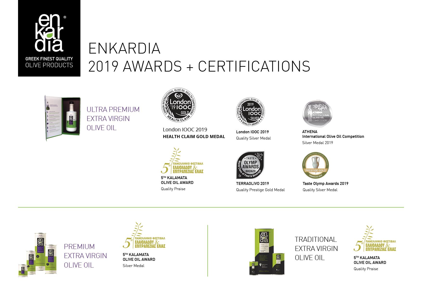 enKardia awards-2019